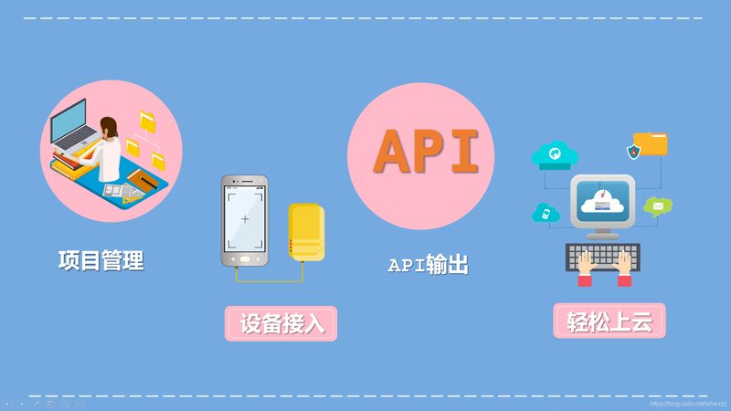 揭秘上海NB-IoT温湿度传感器：关键技术与应用场景