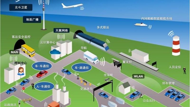 智能硬件开发，如何选择合适的加盟平台？**