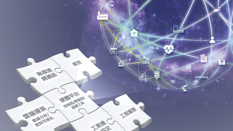 物联网平台对比分析：选择合适平台的决策指南
