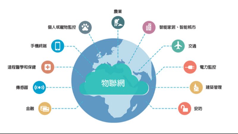 广州NB-IoT无线烟感：守护安全的智能守护者
