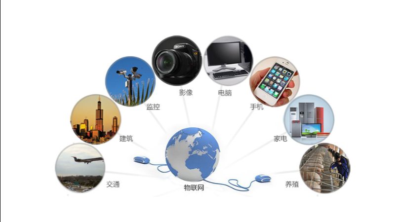 开源iot平台推荐厂家